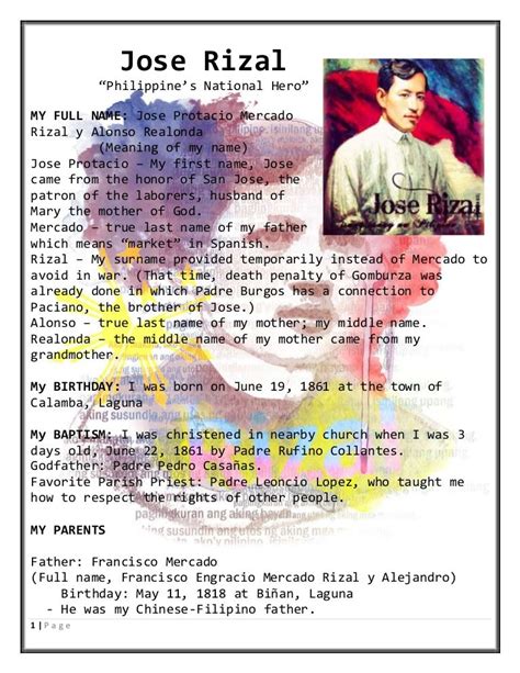 Complete Works of Rizal .